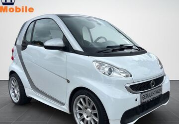 Smart ForTwo 111.900 km 5.500 &euro; Düsseldorf 40472